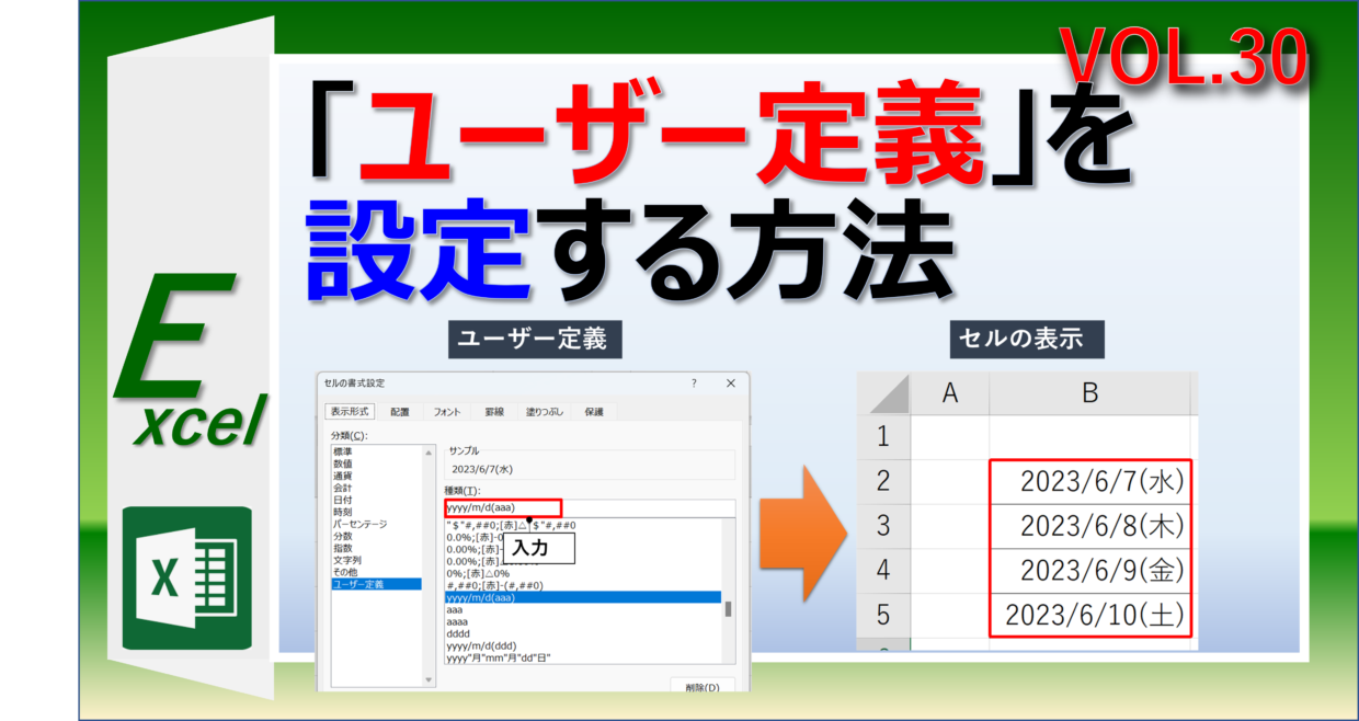 エクセルでマイナスの数値を赤文字や、▲、△にしたり、日付に曜日を追加する表示