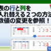 エクセルの表の行と列のデータを入れ替えする方法を紹介。数式で参照させる方法も。