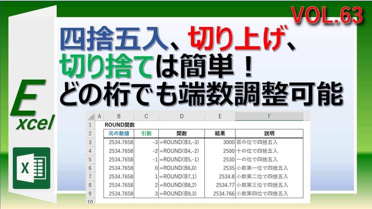 エクセル 四捨五入 切り上げ 切り捨ては簡単 小数点以下など自由に桁数も調整出来ます Excelの森