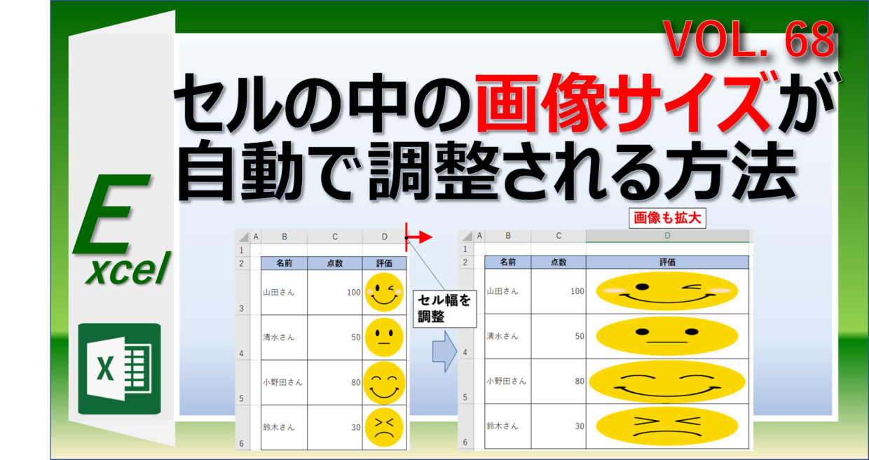 エクセルのセルの中の画像サイズが自動で調整される方法