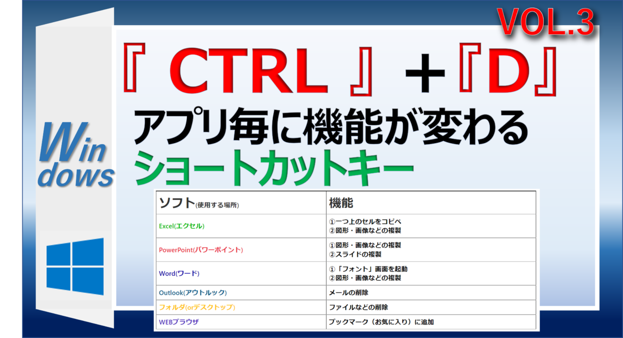 多機能な『Ctrl＋D』のショートカットキーの使い方