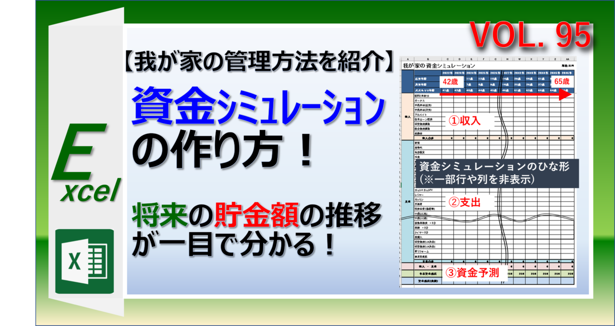 Excel(エクセル)で資金シミュレーションを作成して計画を立てる方法