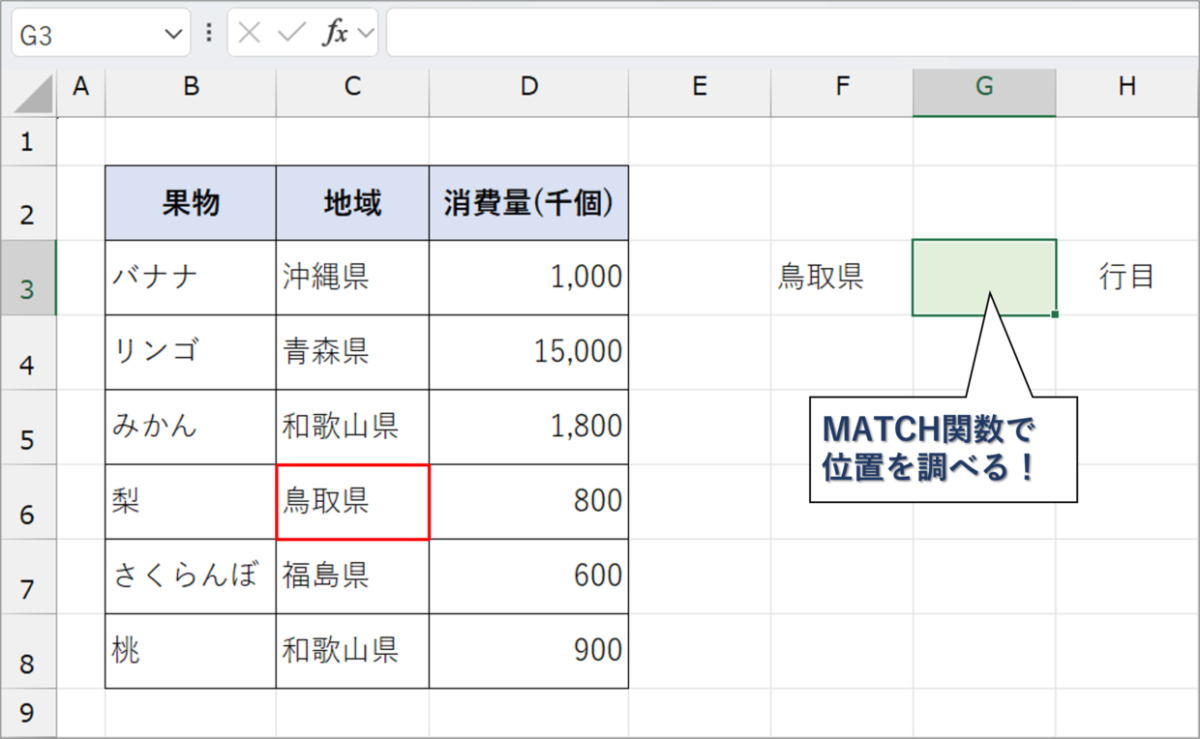【Excel】MATCH関数(マッチ関数)の使い方!検索値の相対的な位置を調べる | Excelの森