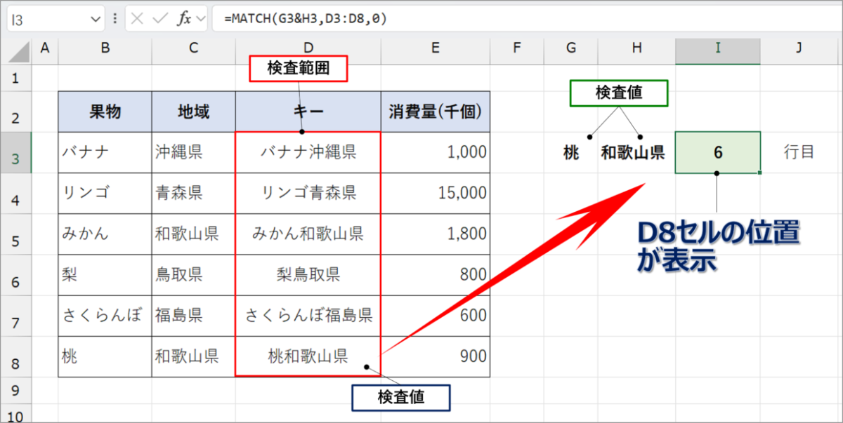 【Excel】MATCH関数(マッチ関数)の使い方!検索値の相対的な位置を調べる | Excelの森