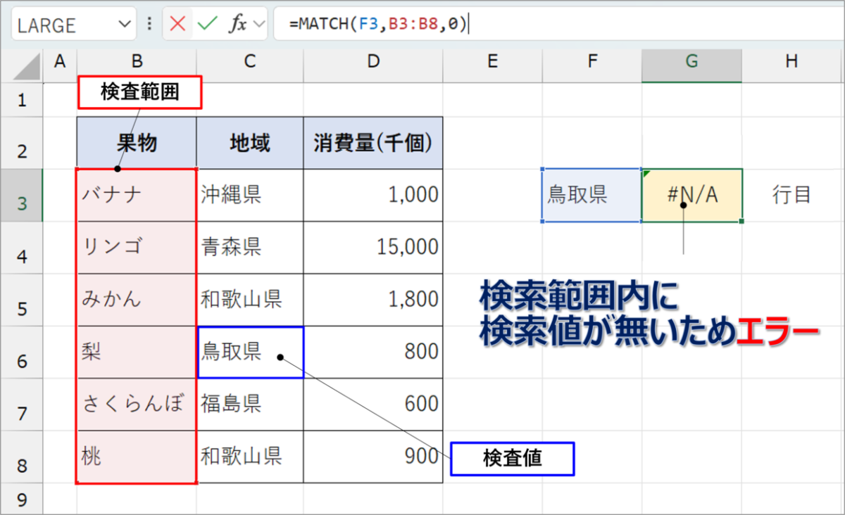 【Excel】MATCH関数(マッチ関数)の使い方!検索値の相対的な位置を調べる | Excelの森