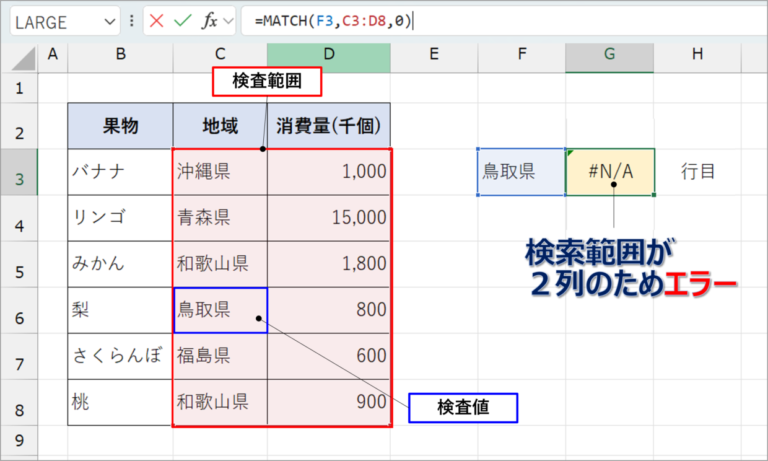 【Excel】MATCH関数(マッチ関数)の使い方!検索値の相対的な位置を調べる | Excelの森