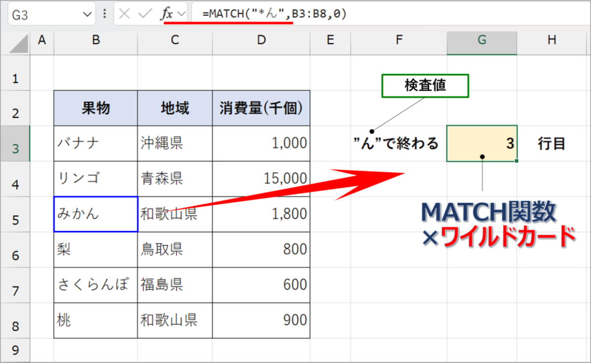 【Excel】MATCH関数(マッチ関数)の使い方!検索値の相対的な位置を調べる | Excelの森