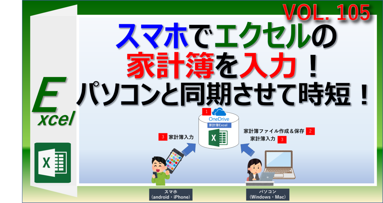 スマホでエクセル家計簿を入力し、パソコンでもOneDriveで共有