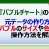 エクセルでバブルチャートを作る方法と手順