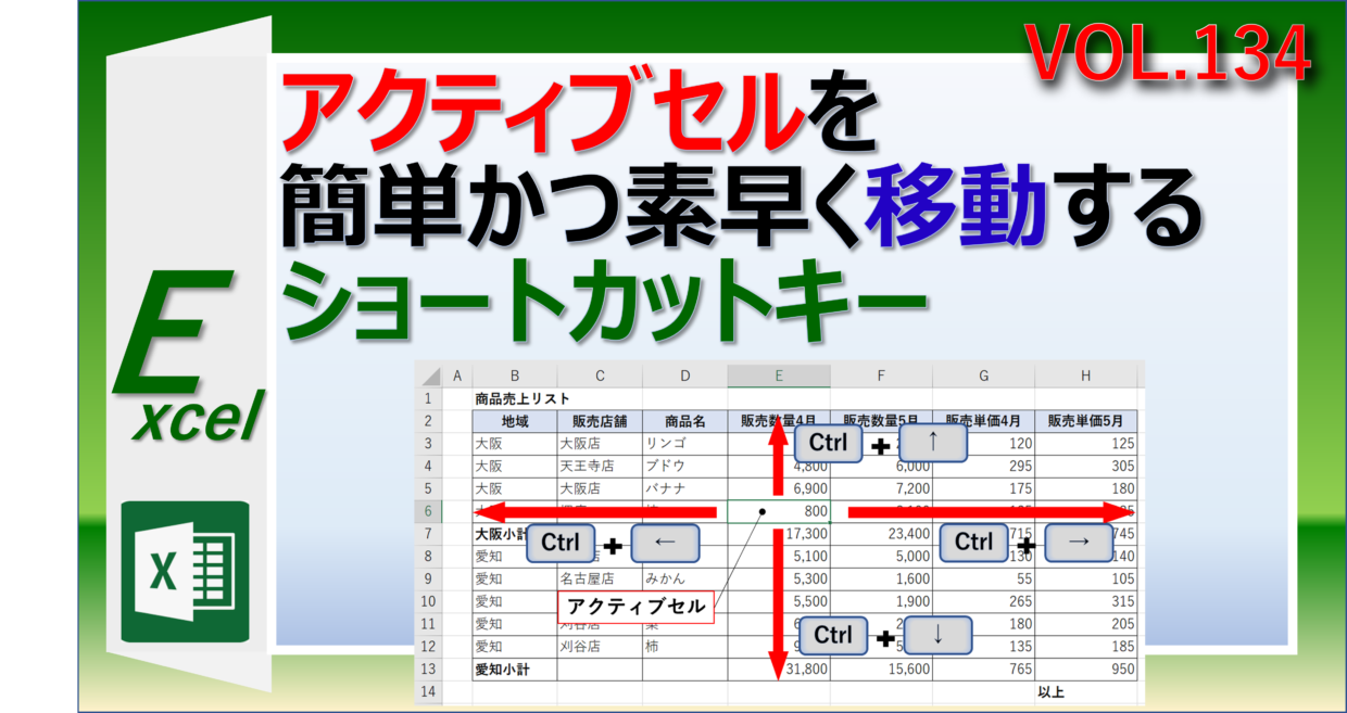 エクセルのショートカットキーを使ってアクティブセルを素早く移動する方法