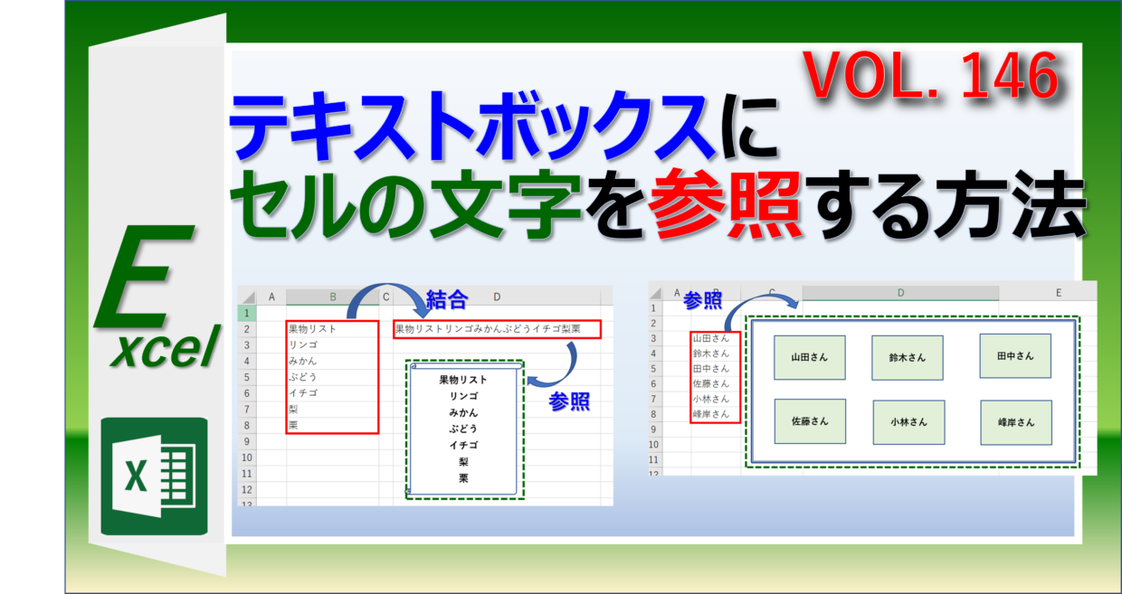 エクセルのテキストボックスにセルの文字を参照する方法