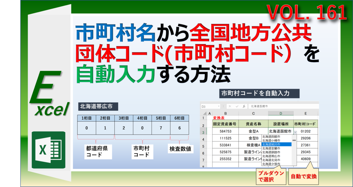 エクセルで市町村コードを自動で入力する方法