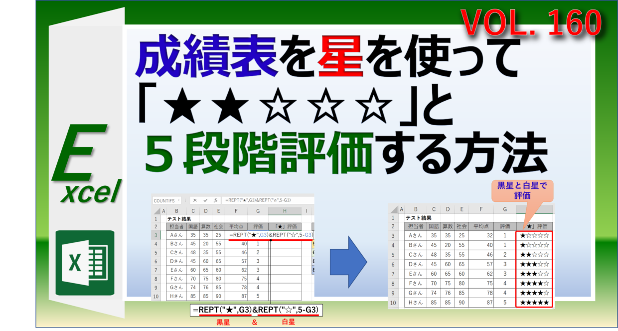 エクセルの表を星(★★★☆☆)で５段階評価する方法