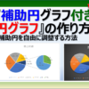 エクセルの補助円グラフの作り方