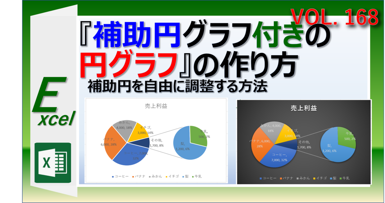 エクセルの補助円グラフの作り方