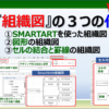 エクセルで会社の組織図を簡単に作成する方法