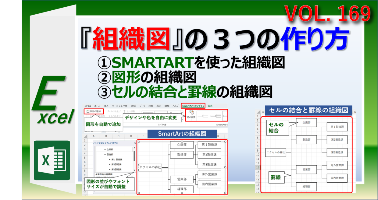 エクセルで会社の組織図を簡単に作成する方法