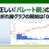 Excelのパレート図の作り方を２種類紹介