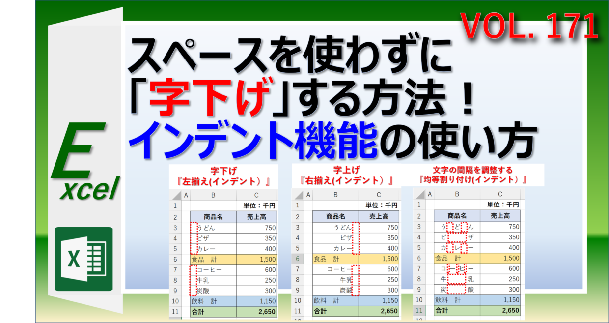 エクセルでスペースを使わずに字下げするインデント機能の使い方