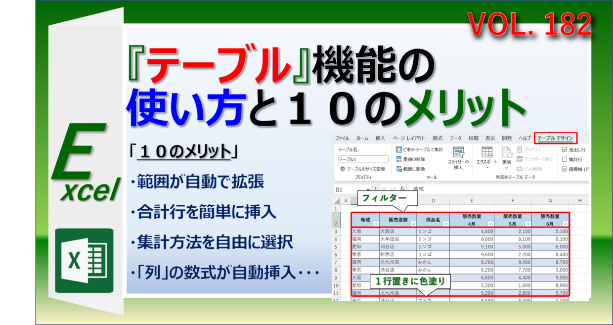 エクセルのテーブル機能の使い方とメリットを紹介