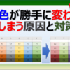 エクセルで色が勝手に変わった時の元に戻す方法