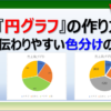 エクセルの円グラフの作り方と色分けの方法