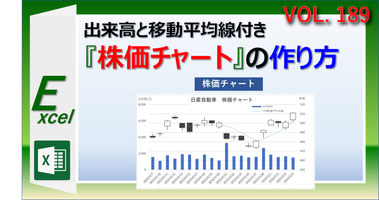 エクセルで出来高付きの株価チャートをグラフで作成する方法