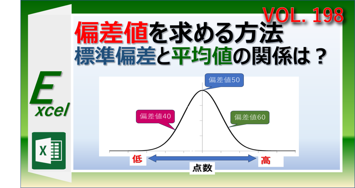 エクセルで成績表の偏差値を求める方法