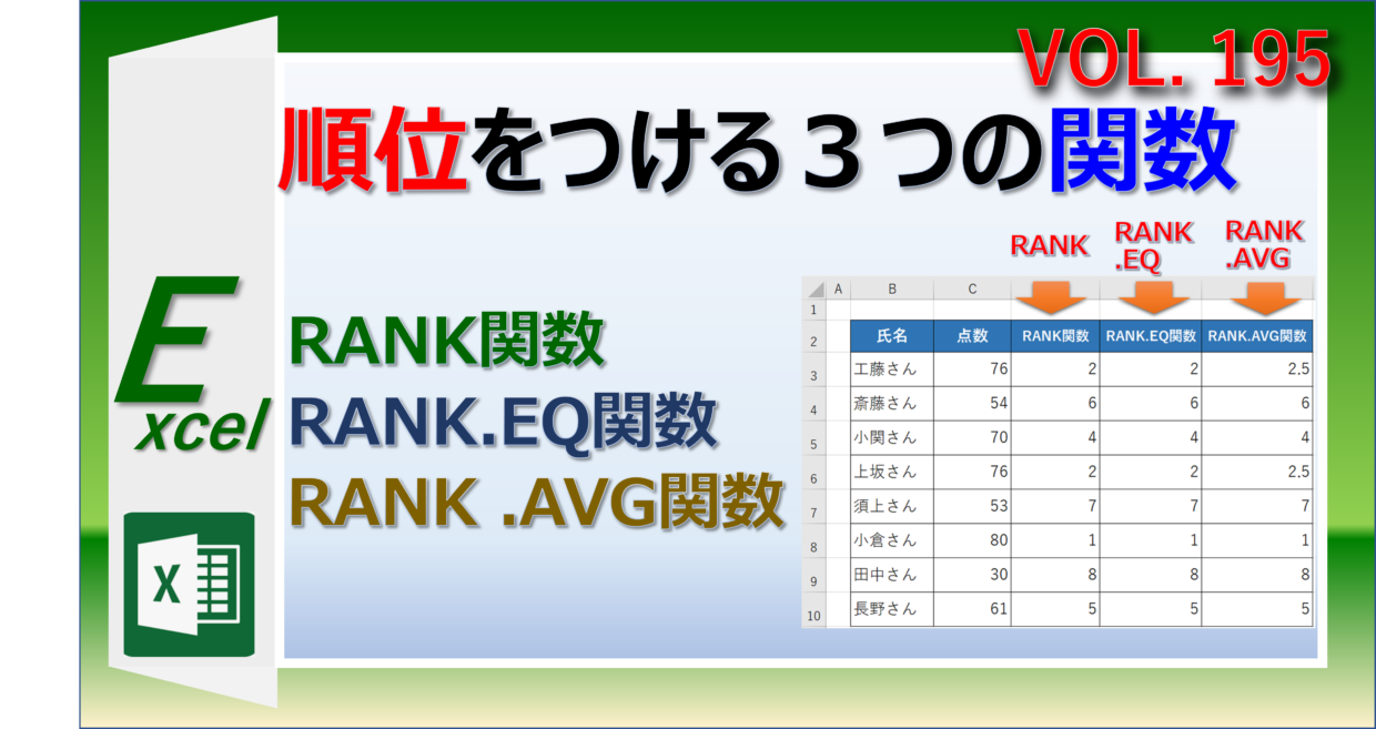 エクセルで順位をつけるRANK関数の使い方。小さい順でも大きい順でも可能