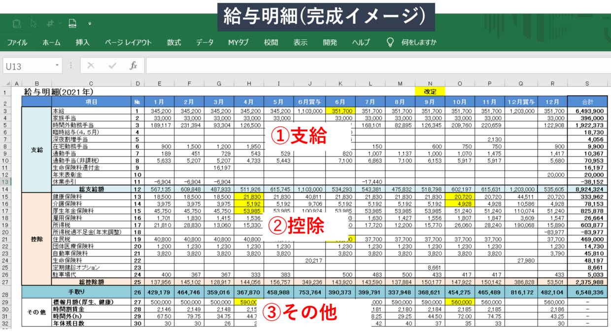 エクセルで作る給与明細(完成イメージ)