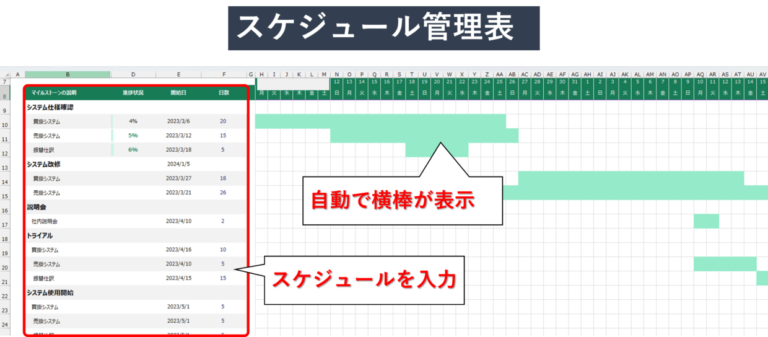 【エクセル】スケジュール管理表はテンプレートから作成すると簡単!ガントチャートの作り方 | Excelの森