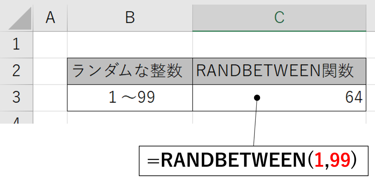 RANDBETWEEN関数でランダムな整数を作る
