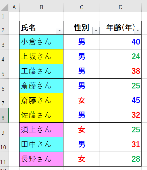 フィルターの解除が完了