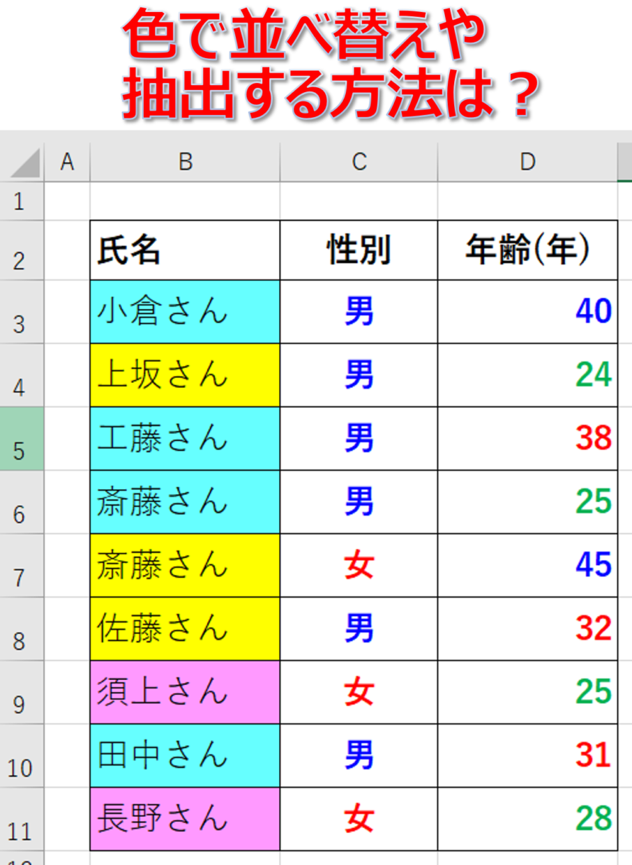 セルの色で並べ替えや抽出する方法は？