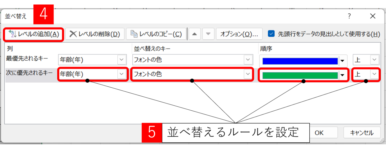 フォントの色を並べ替えするルールを設定(第2優先)