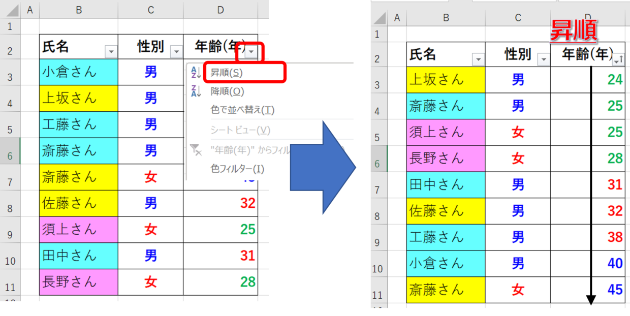 エクセルでフィルターを使用する方法