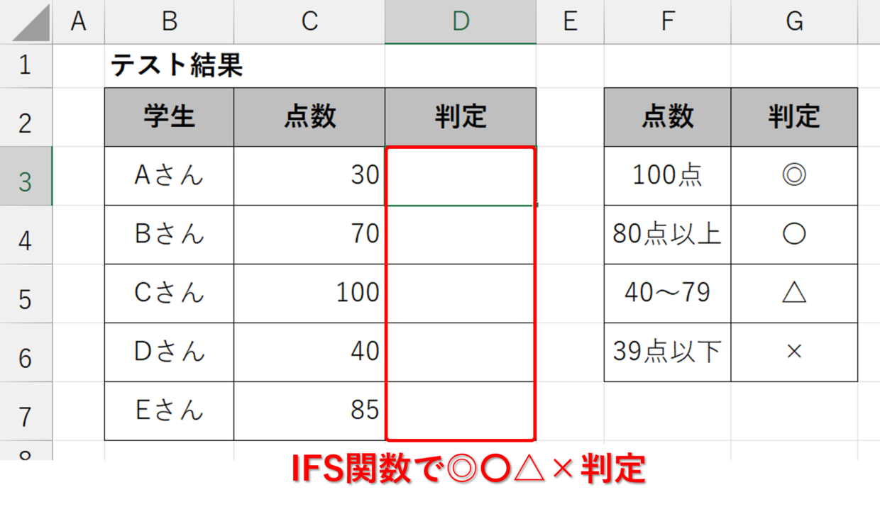 IFS関数を用いたい点数表