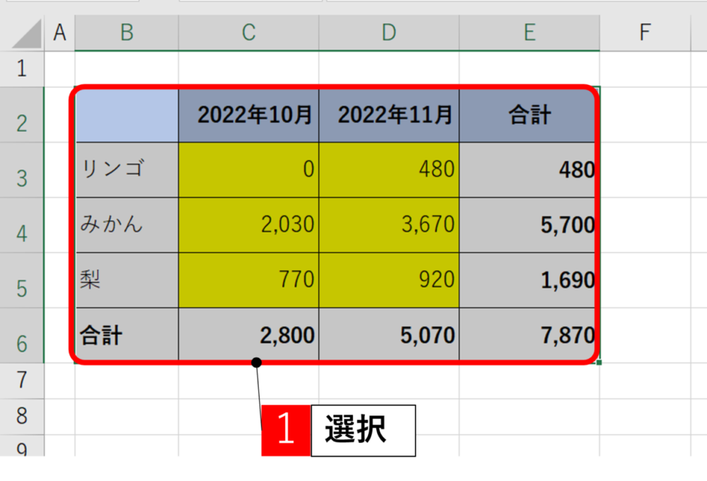 [Excel] 同じセルに入力禁止の文字を複数設定する方法 _ Excelで重複入力を防ぐ！COUNTIF関数と入力規則でミスを防ぐ方法 ...