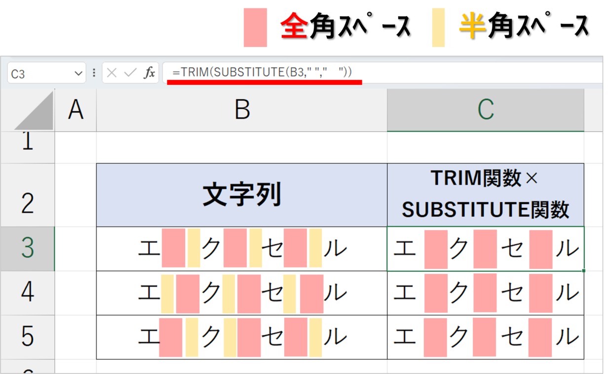 TRIM関数とSUBSTITUTE関数を利用して、文字間のスペースを統一