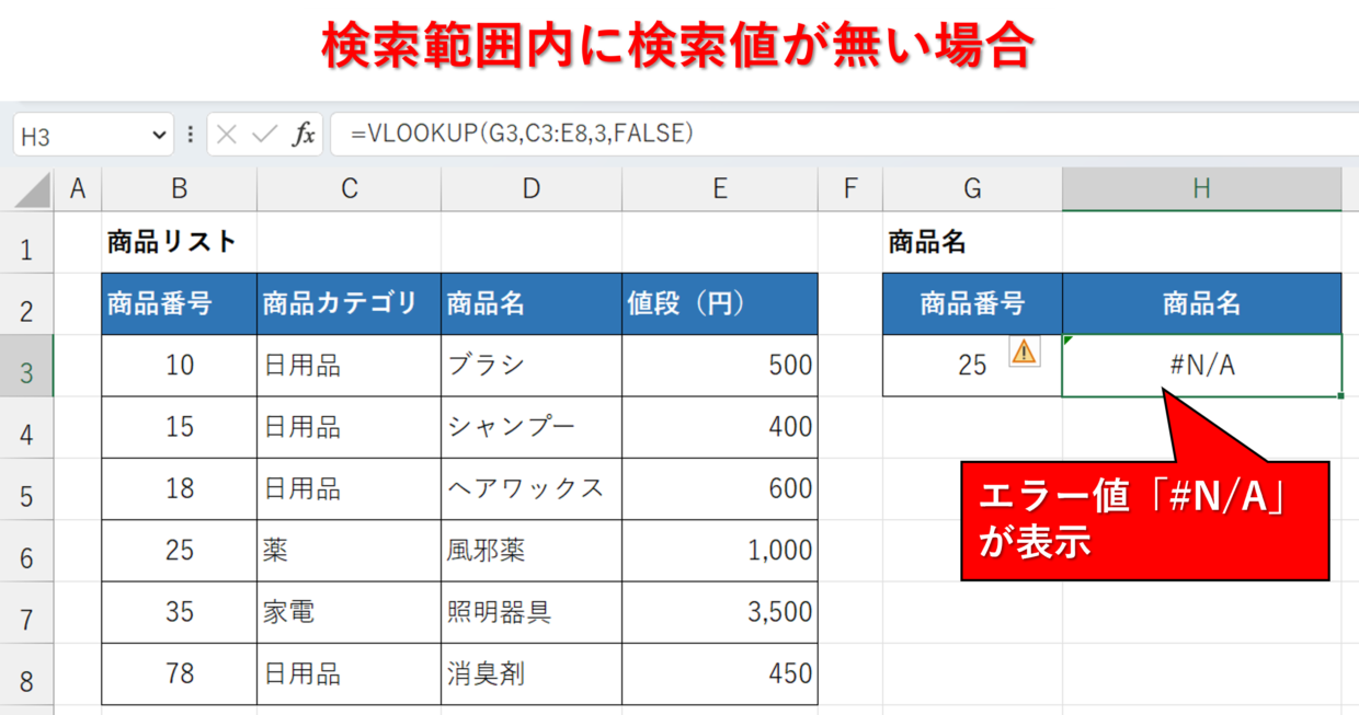 VLOOKUP関数の結果が『#N/A』