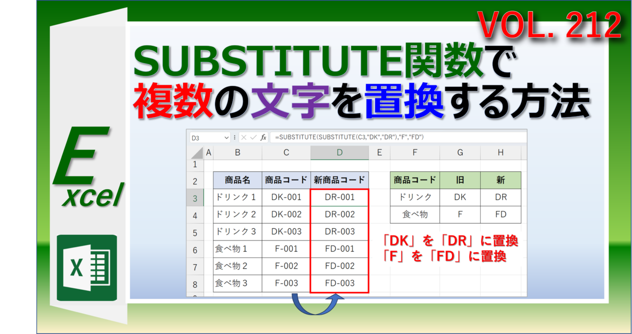 エクセルのSUBSTITUTE関数で文字を別の文字に置き換える方法