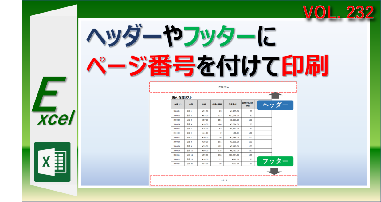 ヘッダーやフッターにページ番号を付けて印刷する方法