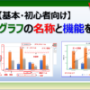 エクセルのグラフの各パーツの名称と機能を紹介