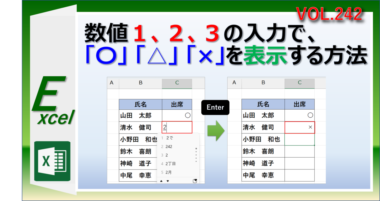 エクセルで数値１、２、３の入力で、〇△×を表示する方法