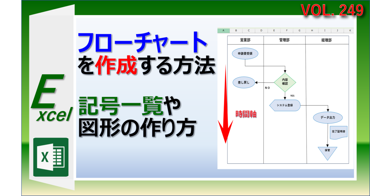 エクセルでフローチャートを作成する方法