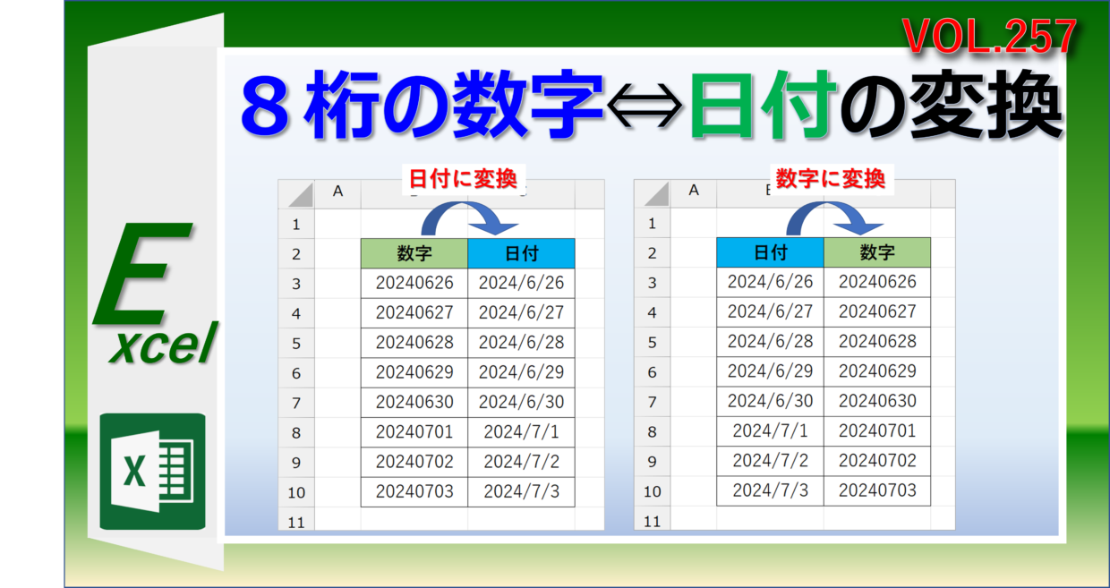 ８桁の数字を日付に変換する方法とその逆に戻す方法