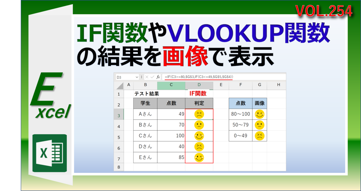 エクセルIF関数やVLOOKUP関数の結果を画像で表示する方法