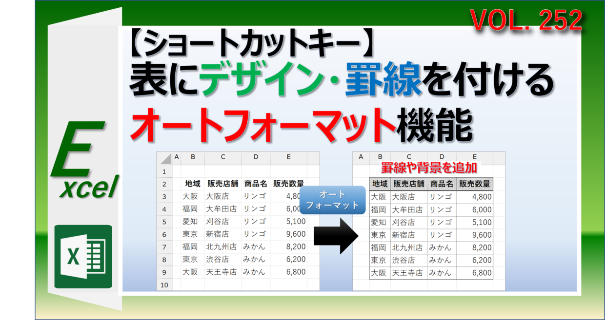 エクセルのオートフォーマット機能の使い方