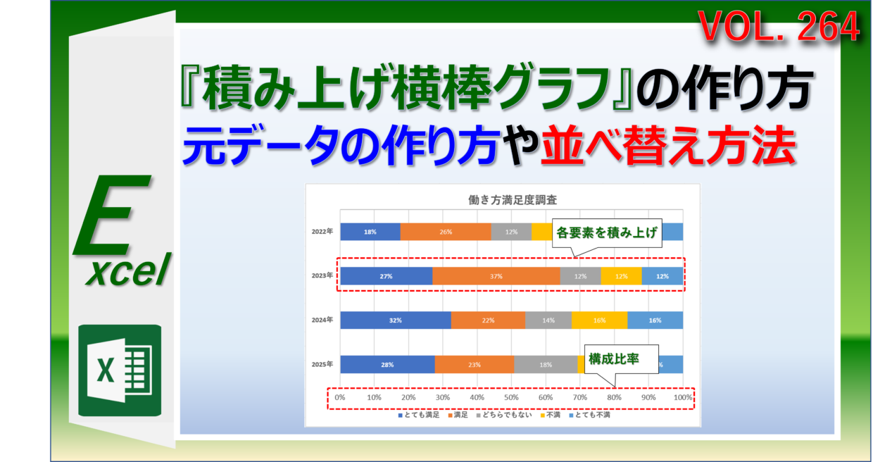 エクセルの積み上げ横棒グラフの作り方と横棒の並べ替えの方法