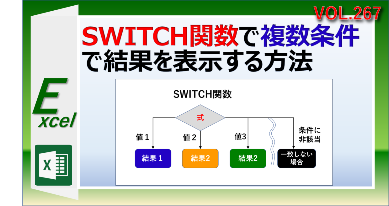 エクセルのSWITCH関数の使い方と事例を紹介